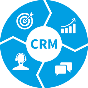 CCView3rd party CRM 