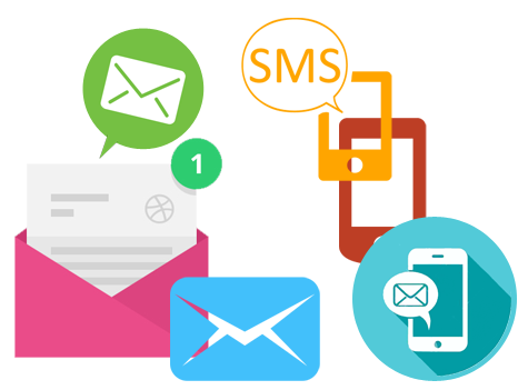 CCView Email SMS Integration